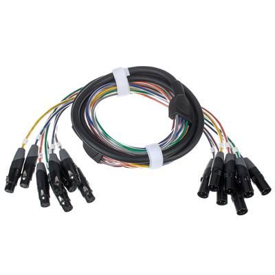 pro snake 803 Multicore