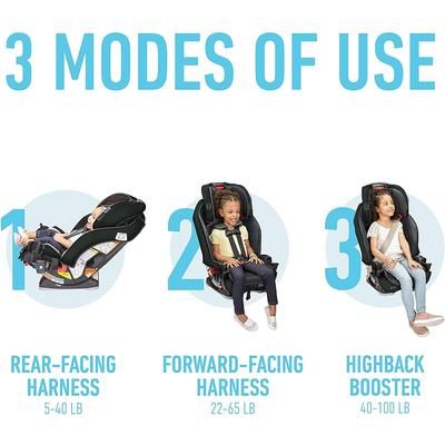 Graco SlimFit Platinum 3-in-1 Narrow All-in-One Convertible Car Seat - Hurley