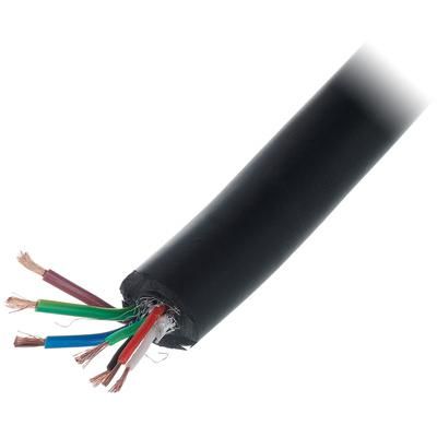 the sssnake PNT Cable