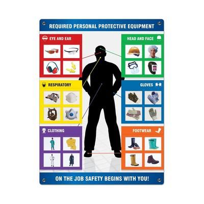 Accuform Signs PPE236 Changeable PPE-ID Chart Kit w/ (56) Card Inserts - 24" x 18", Thermoplastic, Multi-Colored