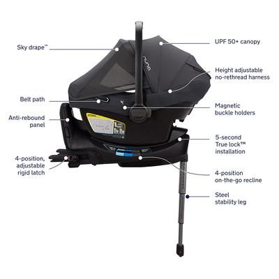 Nuna PIPA Lite RX Lightweight Infant Car Seat with Load Leg - Ocean