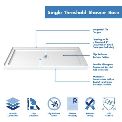 Dreamline DreamLine SlimLine 36 inch D x 54 inch W x 2 3/4 inch H Center Drain Single Threshold Shower Base in White DLT-1136540