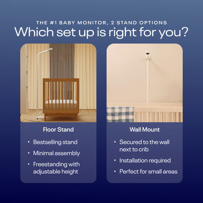 Nanit Pro Smart Baby Monitor & Wall Mount Gen 2