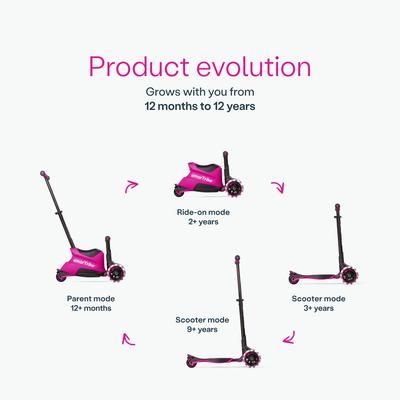 SmarTrike Xtend Ride On & Scooter - Fuchsia