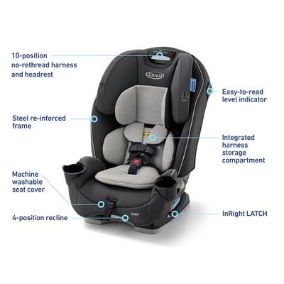 Graco SlimFit 3-in-1 Narrow All-in-One Convertible Car Seat - Darcie