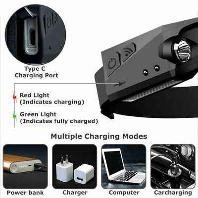 COB LED Headlamp USB Rechargeable Headlight Bright Wide Angle Work Light Bar With Sensor, Adjustable Head Band For Camp COB LED Headlamp USB Rechargeable Headlight Bright Wide Angle Work Light Bar With Sensor, Adjustable Head Band For Camp