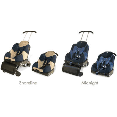 Triple Play Products Sit N' Stroll Fabric w/ Latch