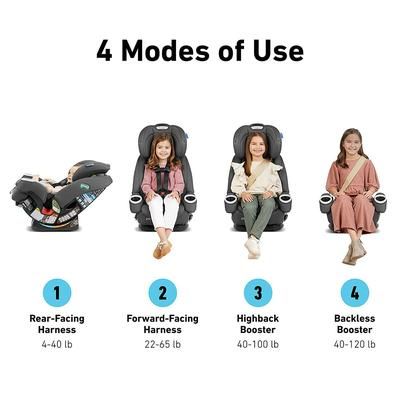Graco 4Ever DLX SnugLock 4-in-1 Convertible Car Seat - Tomlin