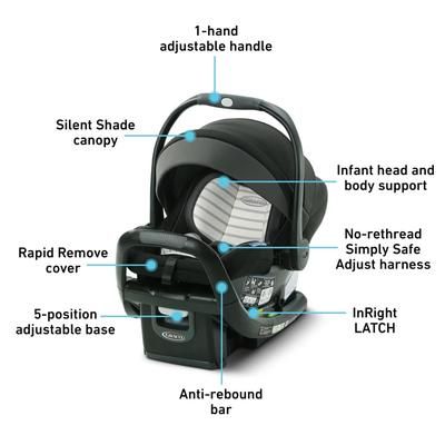 Graco SnugRide SnugFit 35 DLX Infant Car Seat - Hamilton
