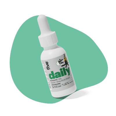 microdose mint chocolate 2mg thc drops