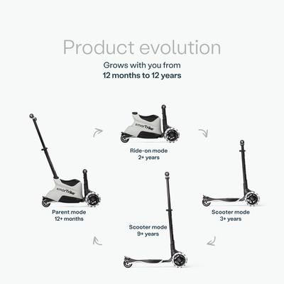 SmarTrike Xtend Ride On & Scooter - Grey