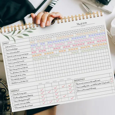 1Pc Habit Tracker: 12 Months Recordable, Undated Daily Weekly Monthly Habit Tracker Planner, Green Plant Design