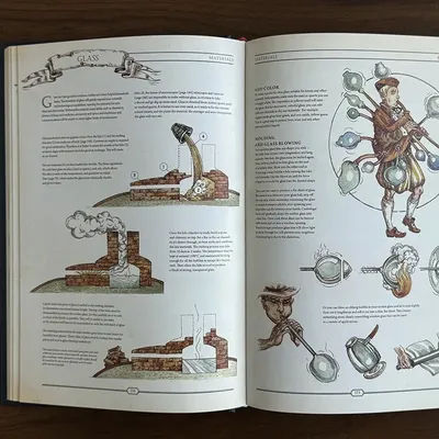 The Ultimate Guide to Rebuilding a Civilization Hardcover English books by Hungry Minds