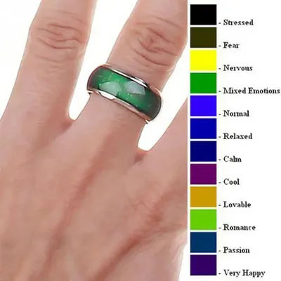 1pc Changing Color Rings Stainless Steel Mood Emotion Feeling Temperature Rings Constellation Heartbeat Ring For Women Men