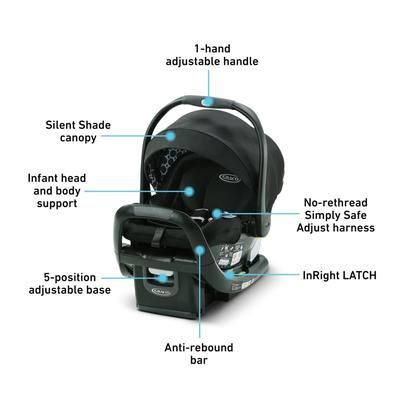 Graco SnugRide SnugFit 35 LX Infant Car Seat - Finn