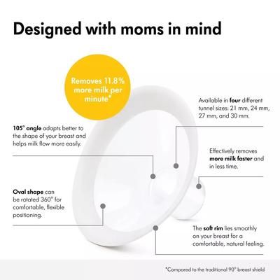 Medela PersonalFit Flex Breast Shields - 24m (2ct)