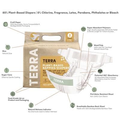 TERRA Plant-Based Diapers - Size 2/Infant (22 Pack)