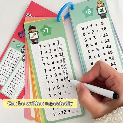 Reusable student exercises for addition, subtraction, multiplication, and division