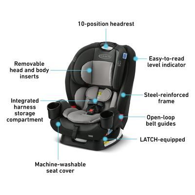 Graco TriRide 3-in-1 Convertible Car Seat - Redmond