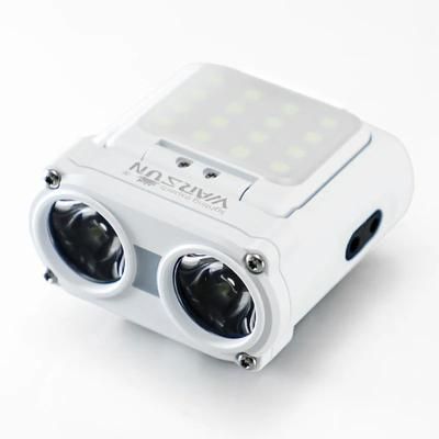Warsun Owl Headlamp Portable Rechargeable Headlight With Type C Charging, Rotating LED Flashlight For Fishing, Hunting white