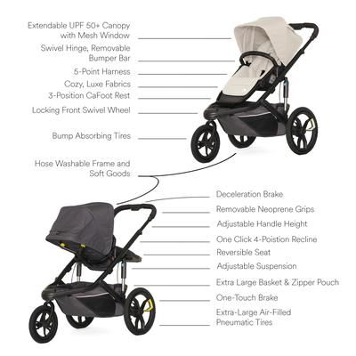 Veer Switch&Jog Luxe Stroller Bundle with Neoprene Kit - Natural