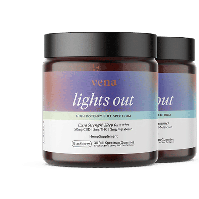Lights Out Sleep THC Gummies