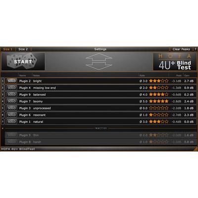 HOFA 4U+ BlindTest