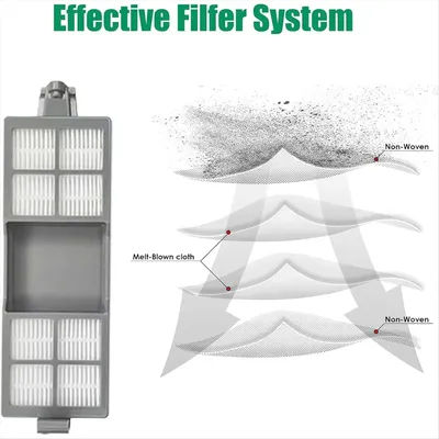 B43C 3PCS Hepa Filters for 205 DustCompactor Vac Robot Vacuum Cleaner Parts Replacement Filters