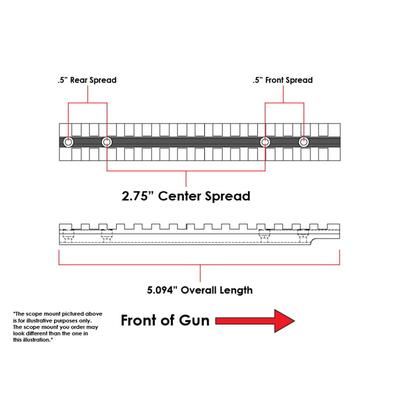 Evolution Gun Works Picatinny Rail Scope Mount Marlin 1895/336/375/444 Model 36 Glenfield 30 Henry 3030/4570 0 MOA Silver 47101