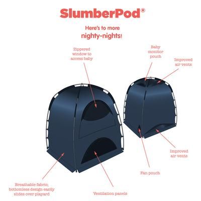 SlumberPod Privacy Canopy - Navy