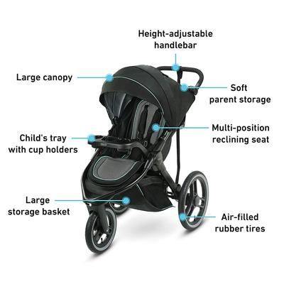 Graco FitFold Jogger Travel System - Jude