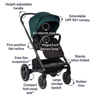 Nuna MIXX Next Stroller with Magnetic Buckle - Lagoon