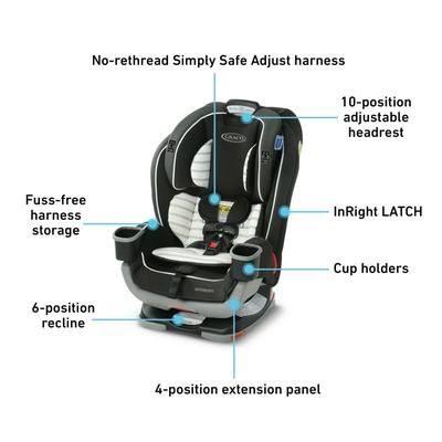 Graco Extend2Fit 3-in-1 Convertible Car Seat - Hamilton
