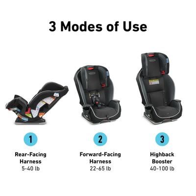 Graco Milestone 3-in-1 All-in-One Convertible Car Seat - Gotham