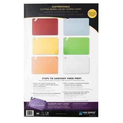 San Jamar Cutting Board Smart Chart - Color-Coded & Laminated, 11" x 17", Multi-Colored, CBCWLCTST