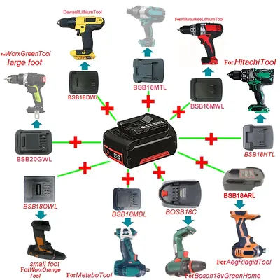 Adapter BSB18MTL BSB18DWL Converter For Basch 18V Li-ion Battery For Makita For Milwaukee For Dewalt For Hitachi for Worx Tool