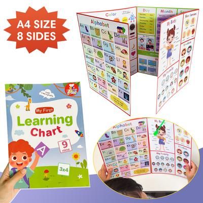 TEMU My First Learning Chart English Words Learning Poster Flashcards Worksheet Alphabet Numbers Fruit Vegetable Educational Toys Wall Room Decor School Supplies