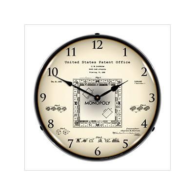 Collectable Sign and Clock 1935 Monopoly Game Patent Blueprint Backlit Wall Clock