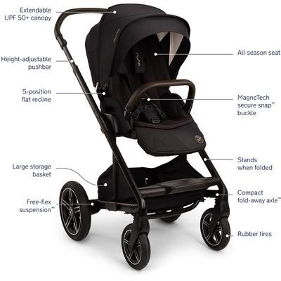 Nuna x BMW MIXX Next Stroller with Magnetic Buckle - Element