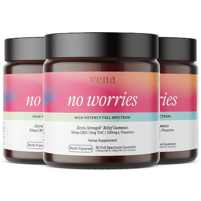 No Worries CBD THC Gummies
