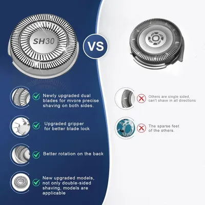 Tête de rechange SH30 SH50 Compatible avec Philips Norelco série 3000/2000/1000 pour têtes de rechange norelco 1000