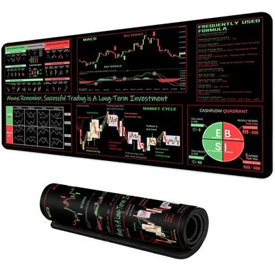 Tapis de souris EXCO Stock Market Trader, grand chandelier, tableau de motifs, clavier, tapis de souris, tapis de bureau pour investisseur, bord cousu, Base en caoutchouc