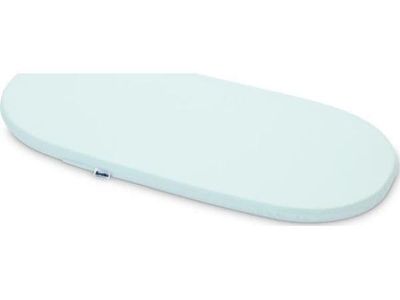 Sensillo stelle-/vognmadrass til vogn 75×35 cm – Classic blå