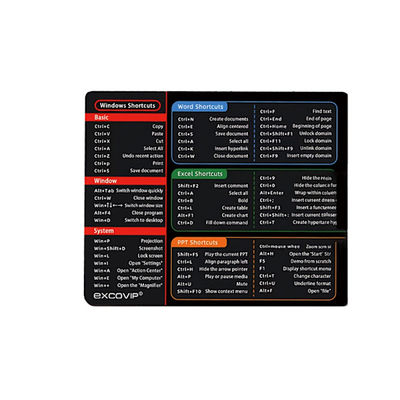 Liten musmatta av naturgummi - 210x260x2mm med snabbkommandon, kompatibel med Windows, Word, Excel och PowerPoint