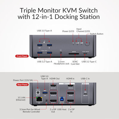 AV Access iDock B23 8K Triple Monitor KVM Switch Docking Station for a Desktop and a Laptop (100W PD), 12-in-1, 8K@60Hz/4K@165Hz/1440P@240Hz