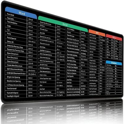 Stor Excel-fuskark skrivbordsunderlägg, Word- och Excel-genvägstangentmusmatta, Excel-kalkylblad snabbgenvägstangentunderlägg, utökad PC-kontor och...