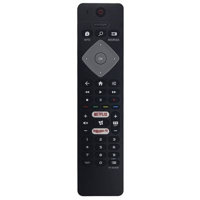 BRC0884402/01 TV - kaukosäätimen vaihto Philips TV: lle