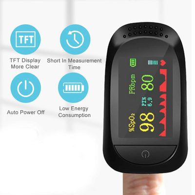 Ergonominen A2 TFT-näytön pulssioksimetri SpO2-sykemittari