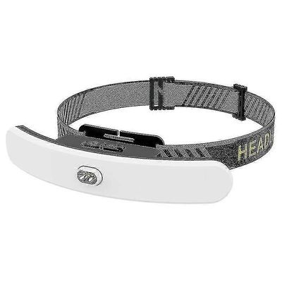 LED-ripsienpidennysvarrella varustettu ripsienvalo ladattava otsalamppu silmiensuojain varjoton N:lle