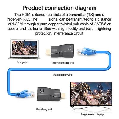 2stk Rj45 4k -kompatibel extender udvidelse op til 30m over Cat5e Cat6 Network Ethernet Lan til Hdtv